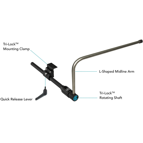 Midline Joystick Arm